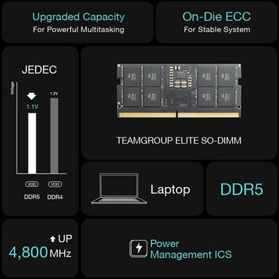 Team Elite 32GB, DDR5, 5600MHz (PC5-44800), CL46, 1.1V, ECC, SODIMM Memory - PC Gear UK