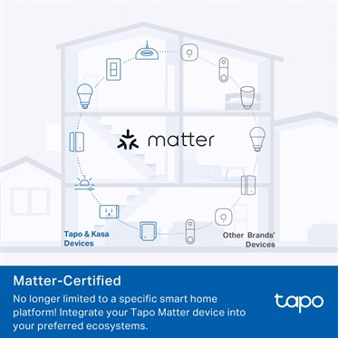 TP-Link Tapo P110M Mini Smart Wi-Fi Plug with Energy Monitoring | Matter | UK