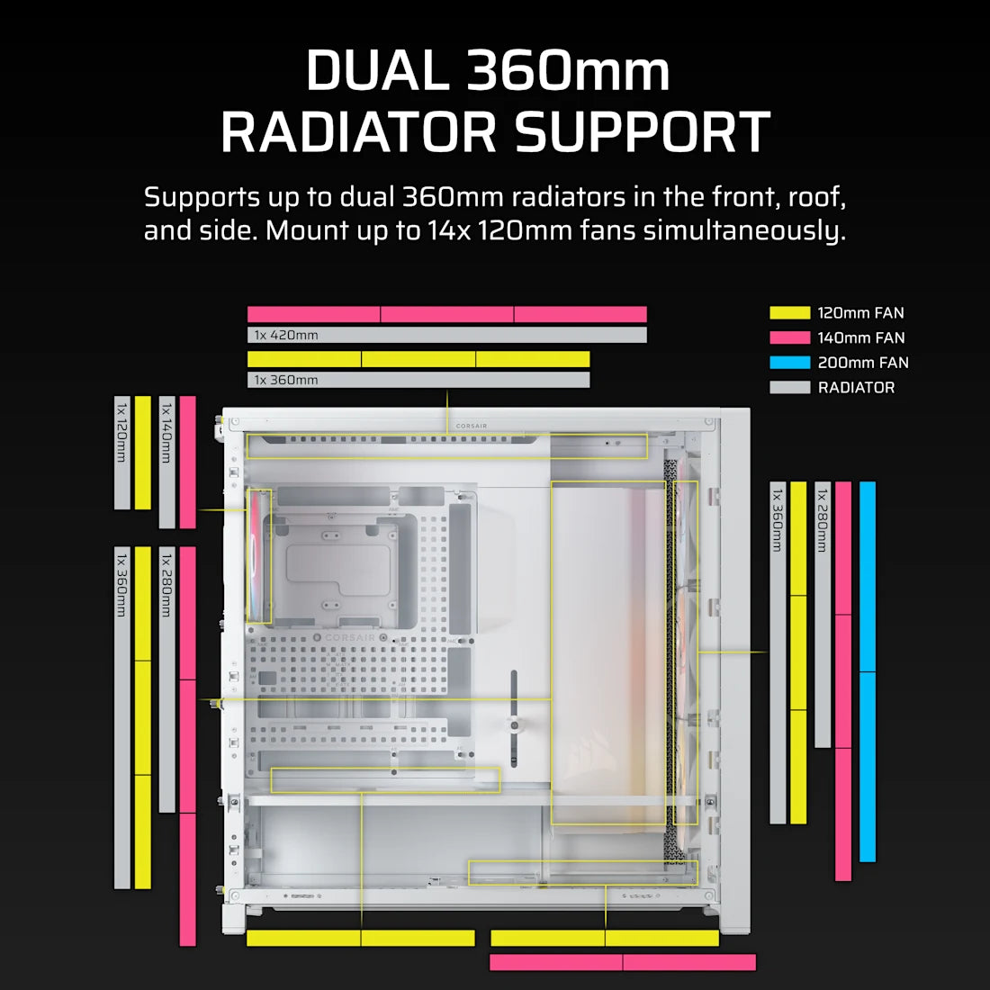 Corsair FRAME 5000D RS ARGB Mid-Tower PC Case - White