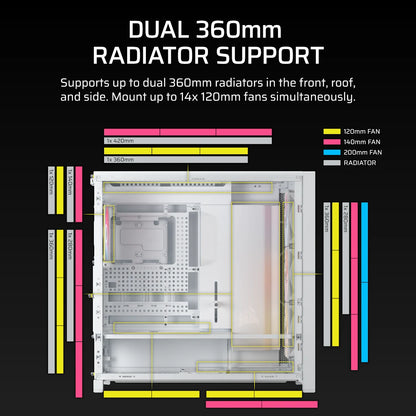 Corsair FRAME 5000D RS ARGB Mid-Tower PC Case - White