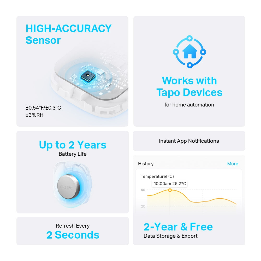 TP-Link Tapo T310 Smart Temperature & Humidity Sensor, 868MHz, CR2450, Indoor