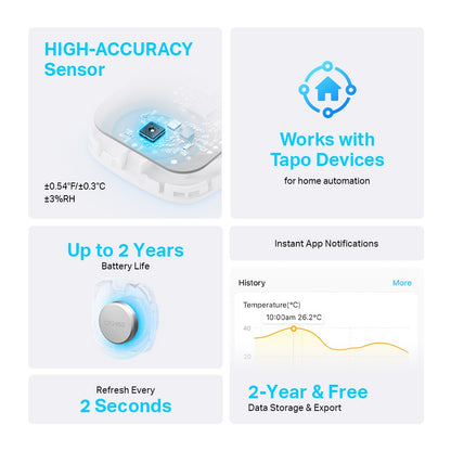 TP-Link Tapo T310 Smart Temperature & Humidity Sensor, 868MHz, CR2450, Indoor